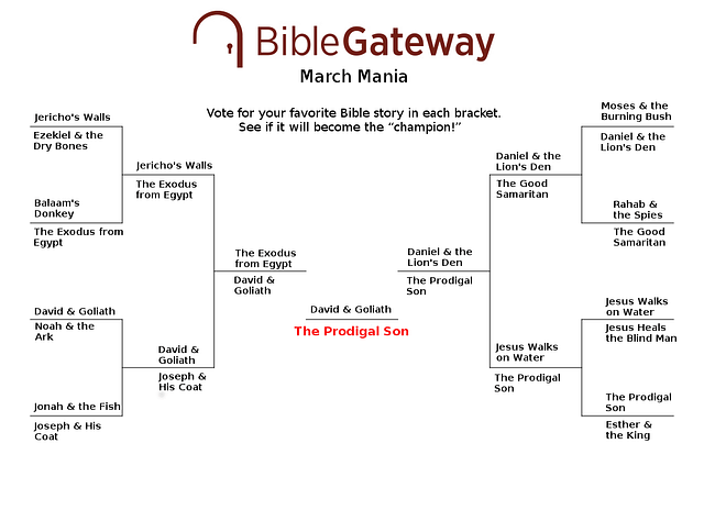 Bible Gateway March Mania Brackets
